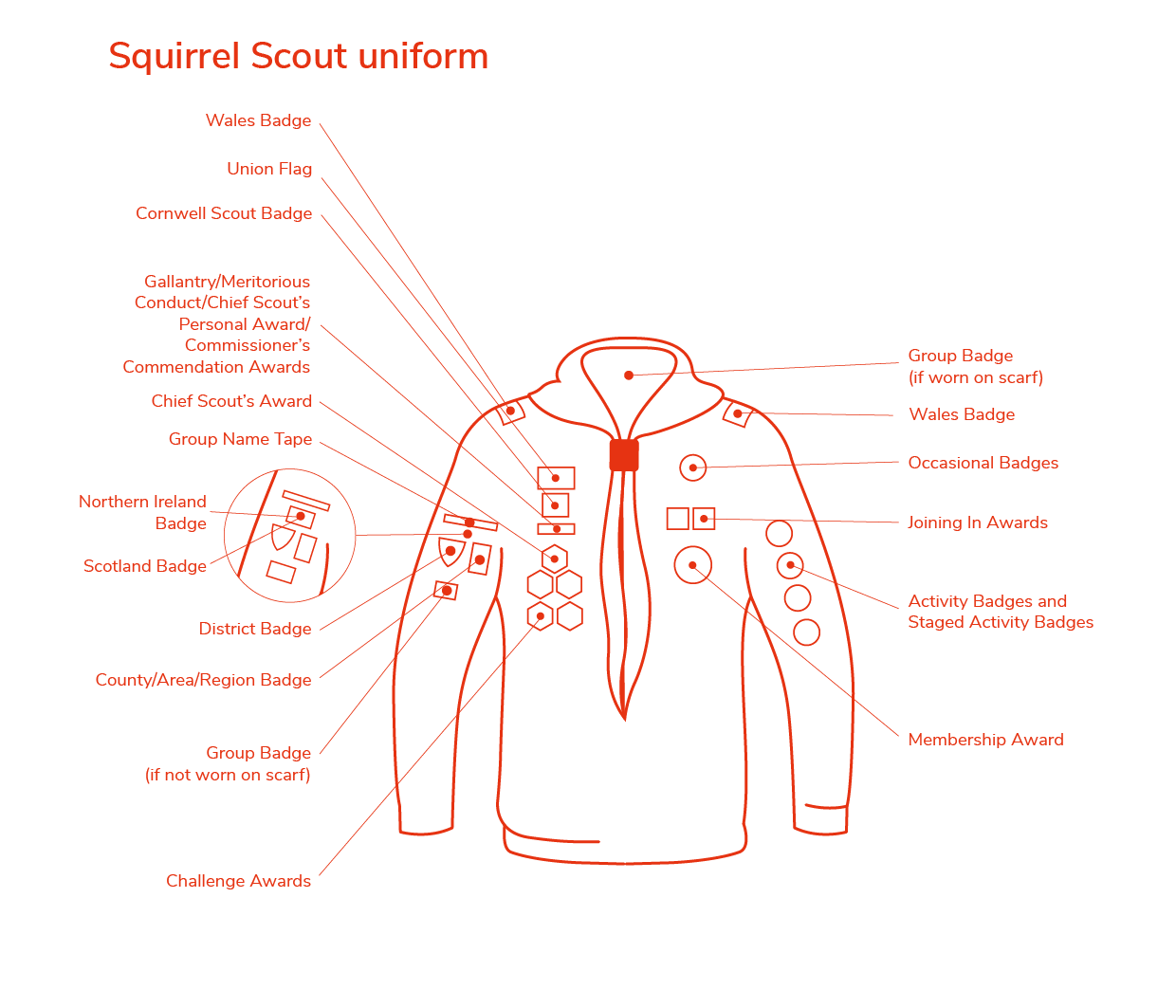 1-squirrel_uniform-diagrams_sept2021_portrait 1-squirrel_uniform-diagrams_sept2021_portrait