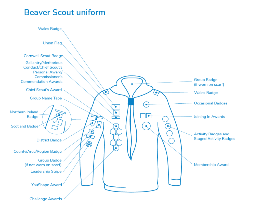 2-beaver-uniform-diagrams-sept2021-portrait 2-beaver-uniform-diagrams-sept2021-portrait